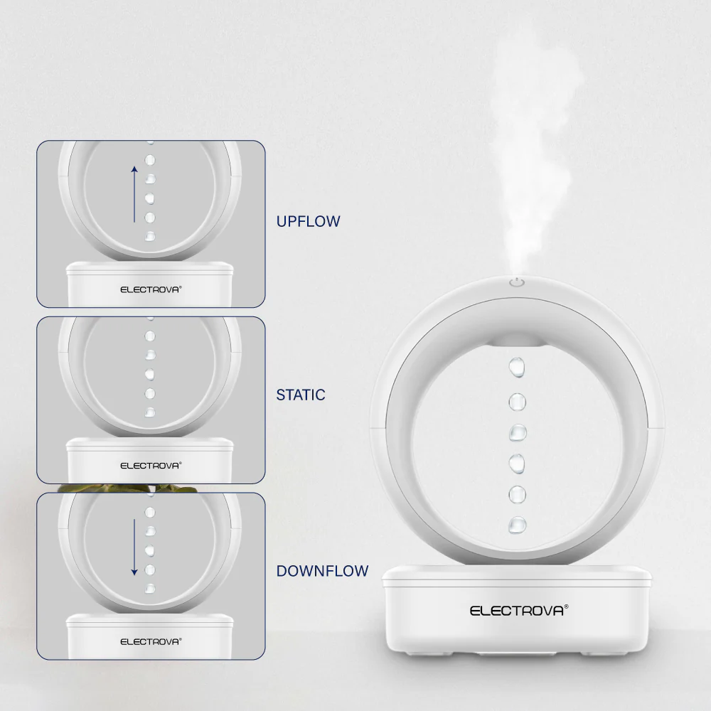 Electrova Anti Gravity Humidifier with Ultrasonic Mist & Aroma Diffuser - Image 7
