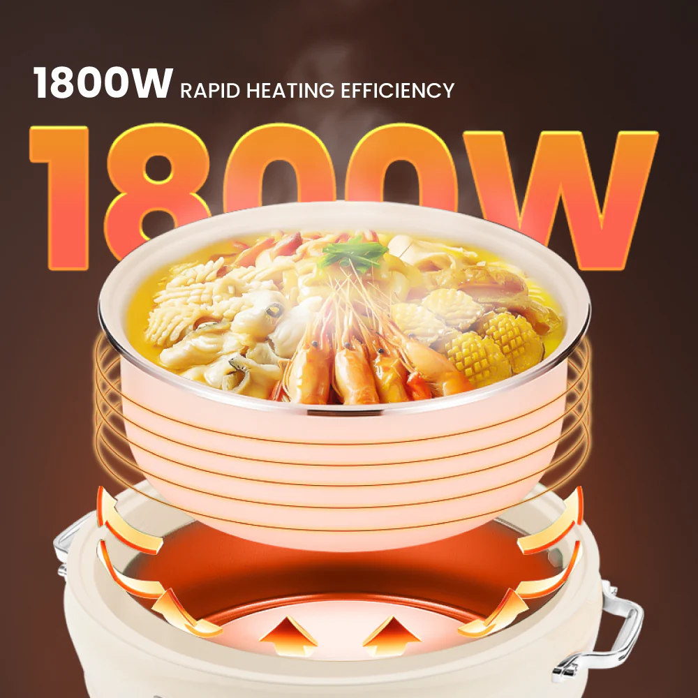 Electrova Classic 50's Series Multi-Functional Cooker (5L) - Image 3