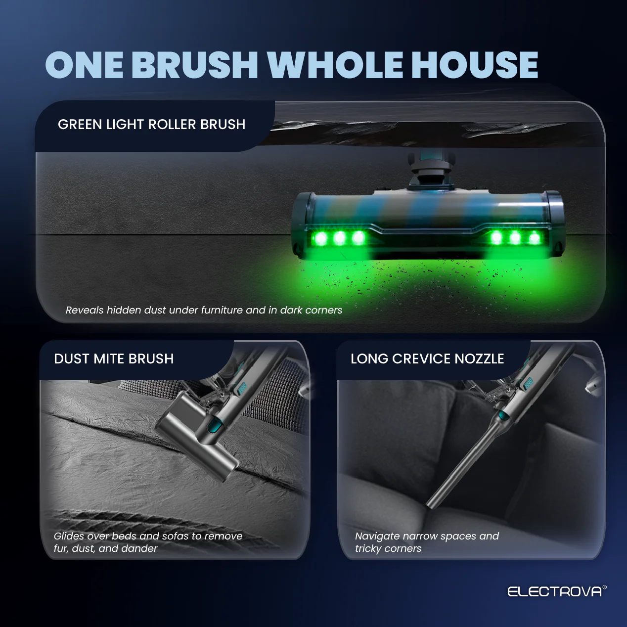 Electrova Cordless Vacuum Cleaner Smart iTech JetPro One Station - Image 10