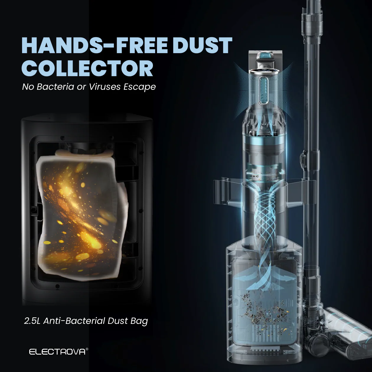 Electrova Cordless Vacuum Cleaner Smart iTech JetPro One Station - Image 4