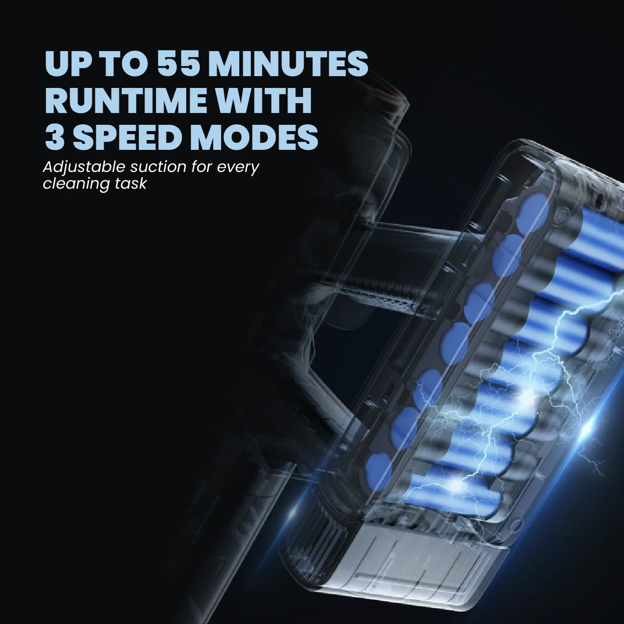 Electrova Cordless Vacuum Cleaner Smart iTech JetPro One Station - Image 7