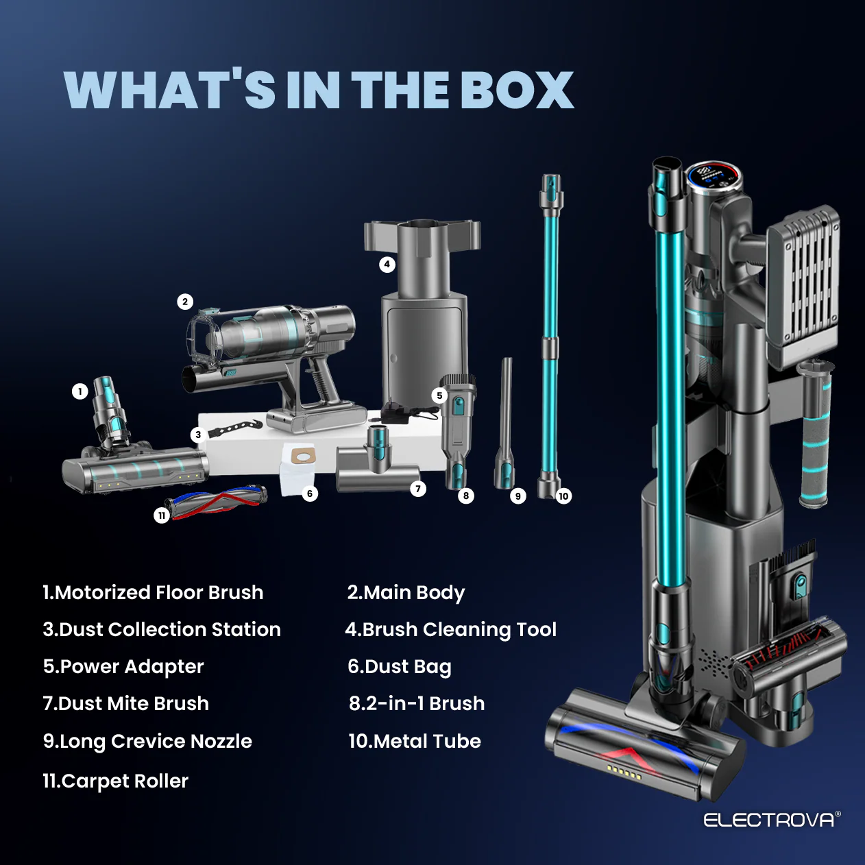 Electrova Cordless Vacuum Cleaner Smart iTech JetPro One Station - Image 8