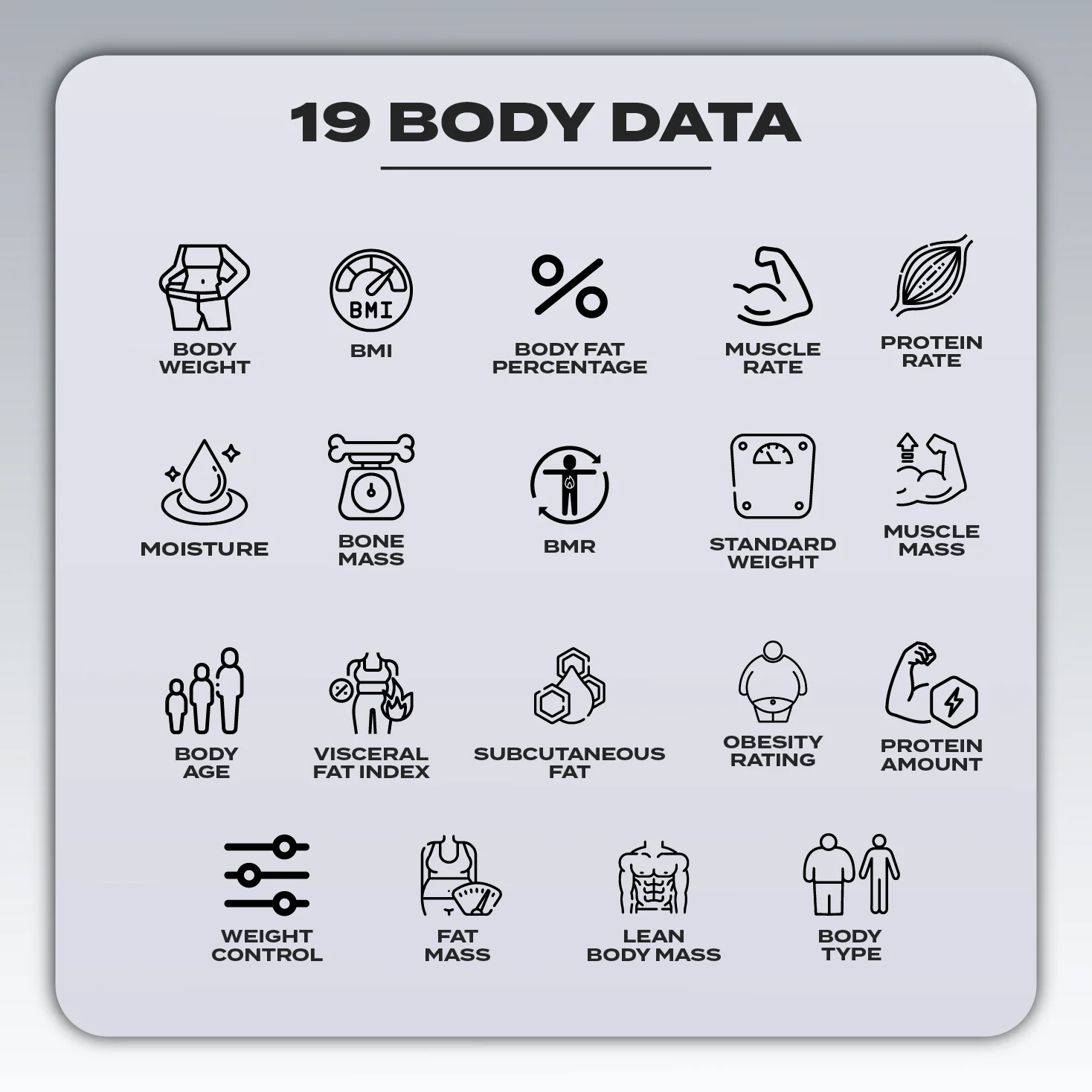 Electrova Smart Fit Pro Bluetooth Weighing Scale - Image 4