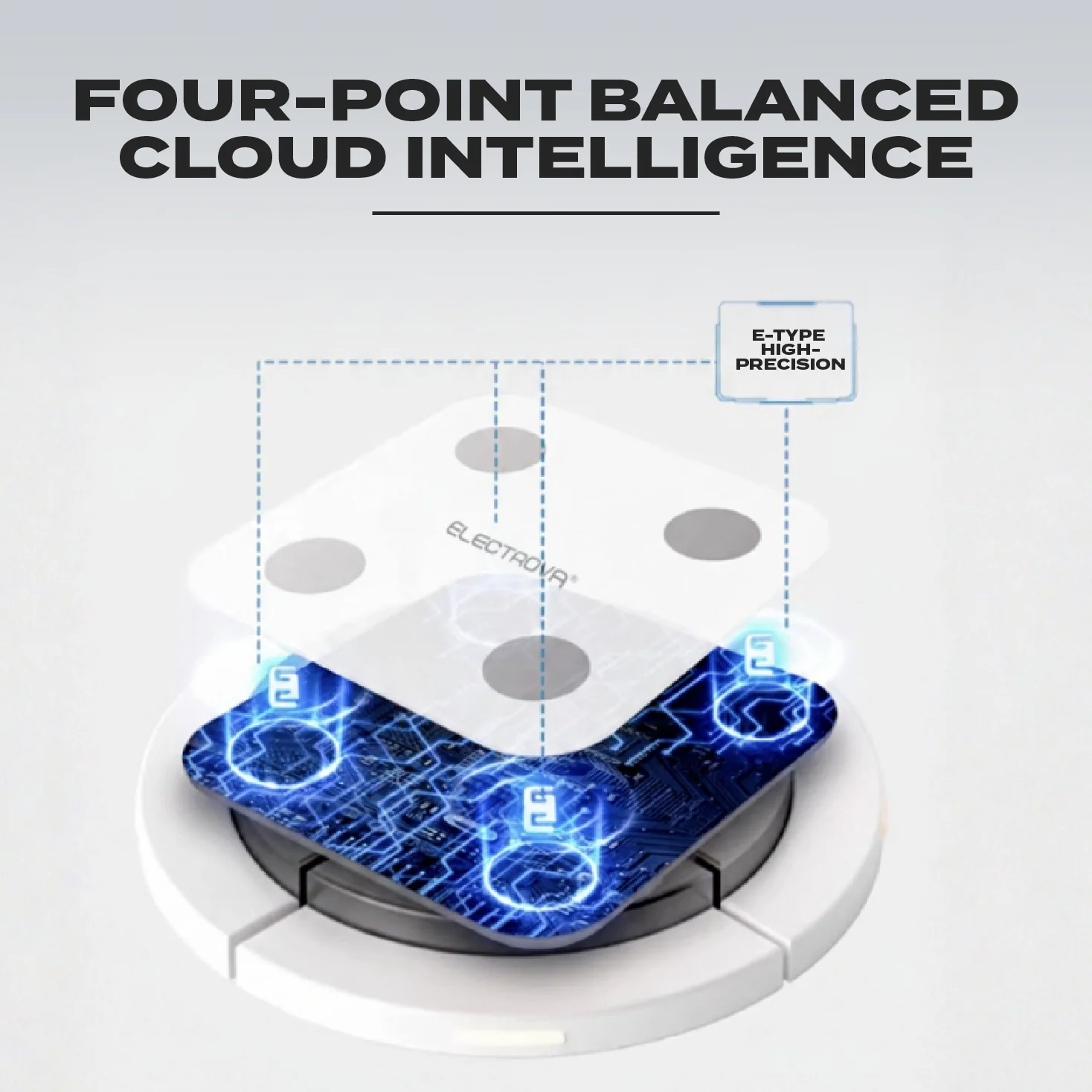 Electrova Smart Fit Pro Bluetooth Weighing Scale - Image 5