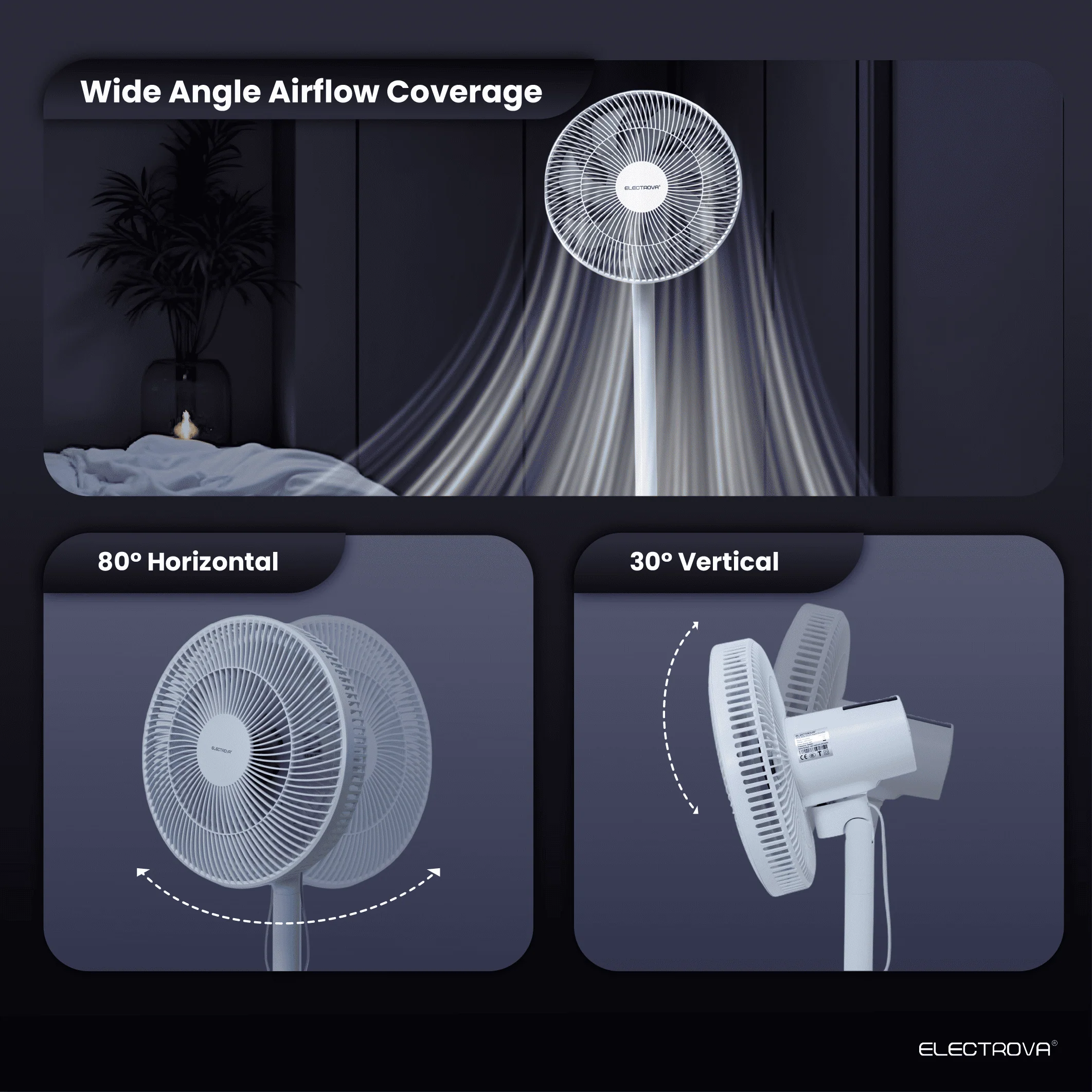 Electrova Electric Digital Stand Fan with Adjustable Height iPure Series - Image 5
