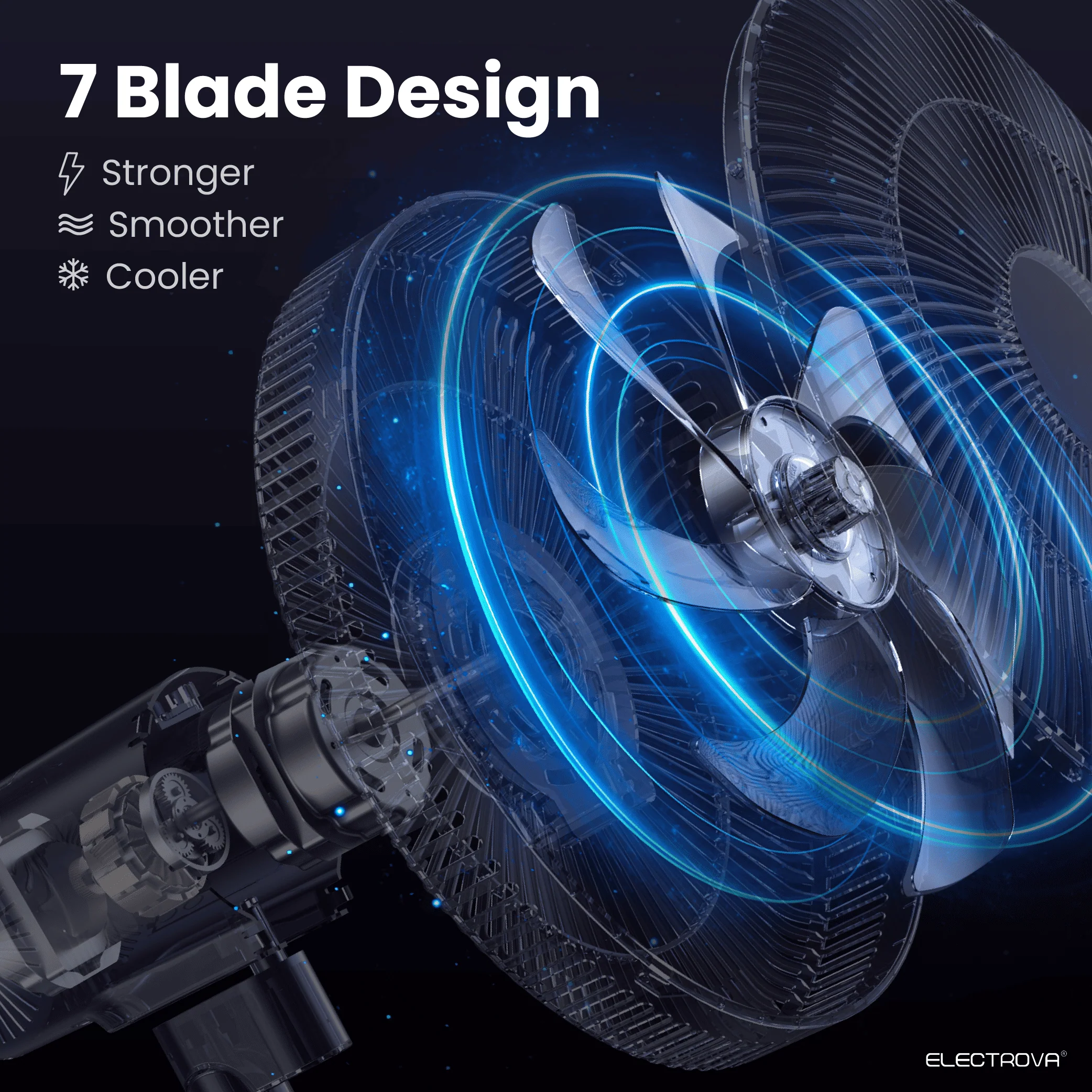 Electrova Electric Stand Fan with Adjustable Height iPure Series (Manual) - Image 3