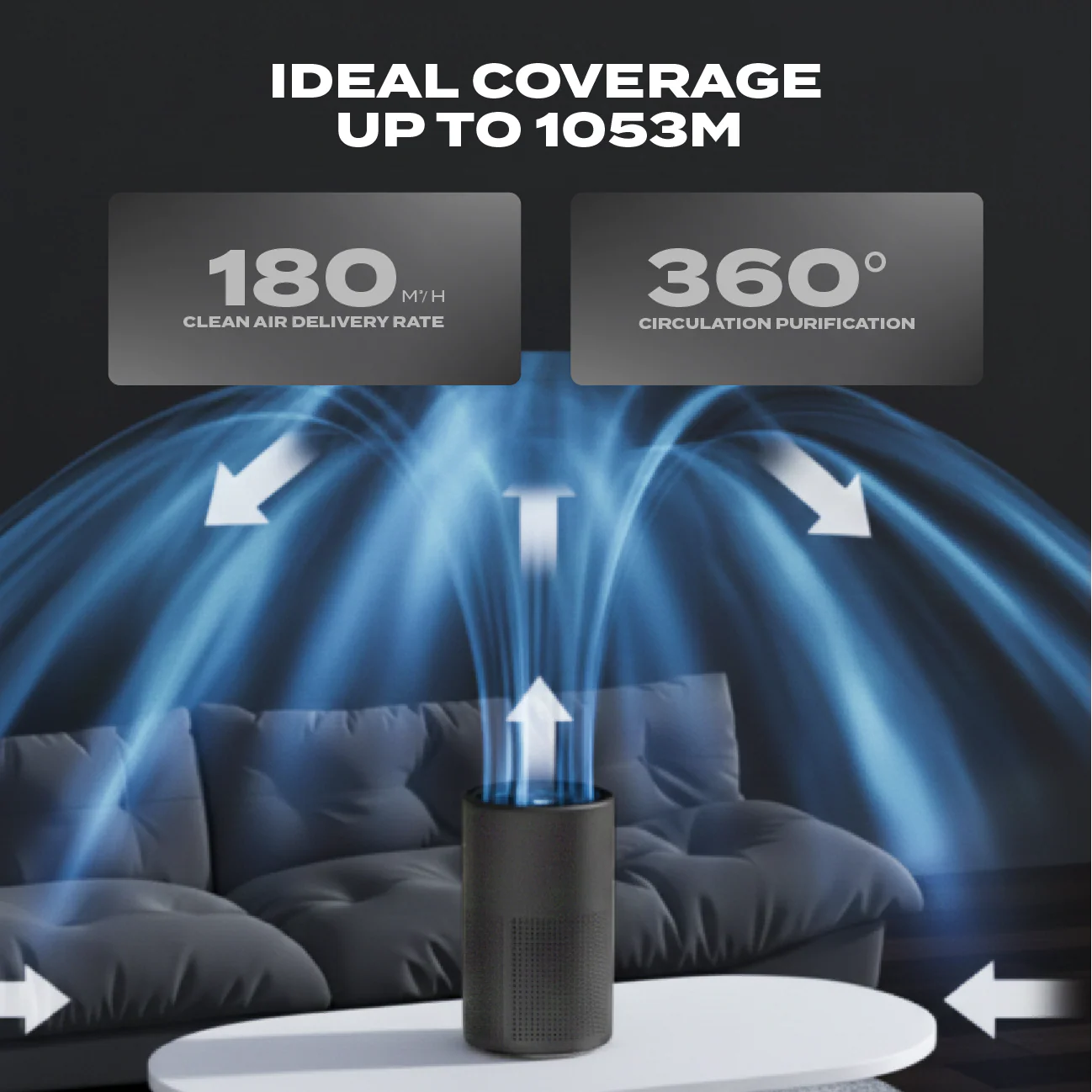 Electrova iPure AirCare 300 Series Desktop Air Purifier (Small) - Image 3