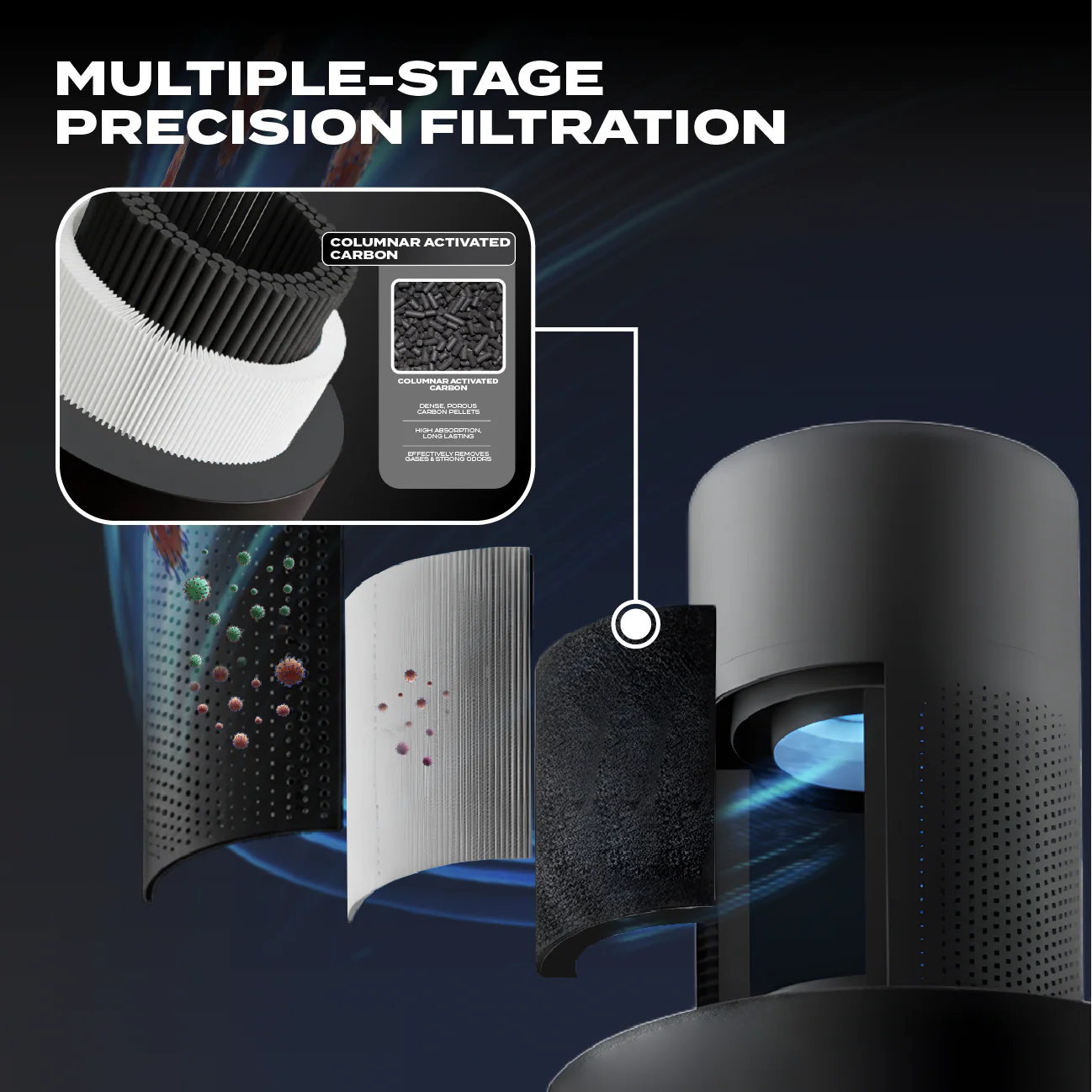 Electrova iPure AirCare 300 Series Desktop Air Purifier (Small) - Image 8