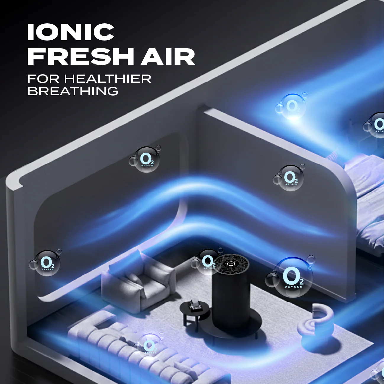 Electrova iPure AirCare 600 Series Ionic HEPA Pro-Level Air Purifier (Medium) - Image 5