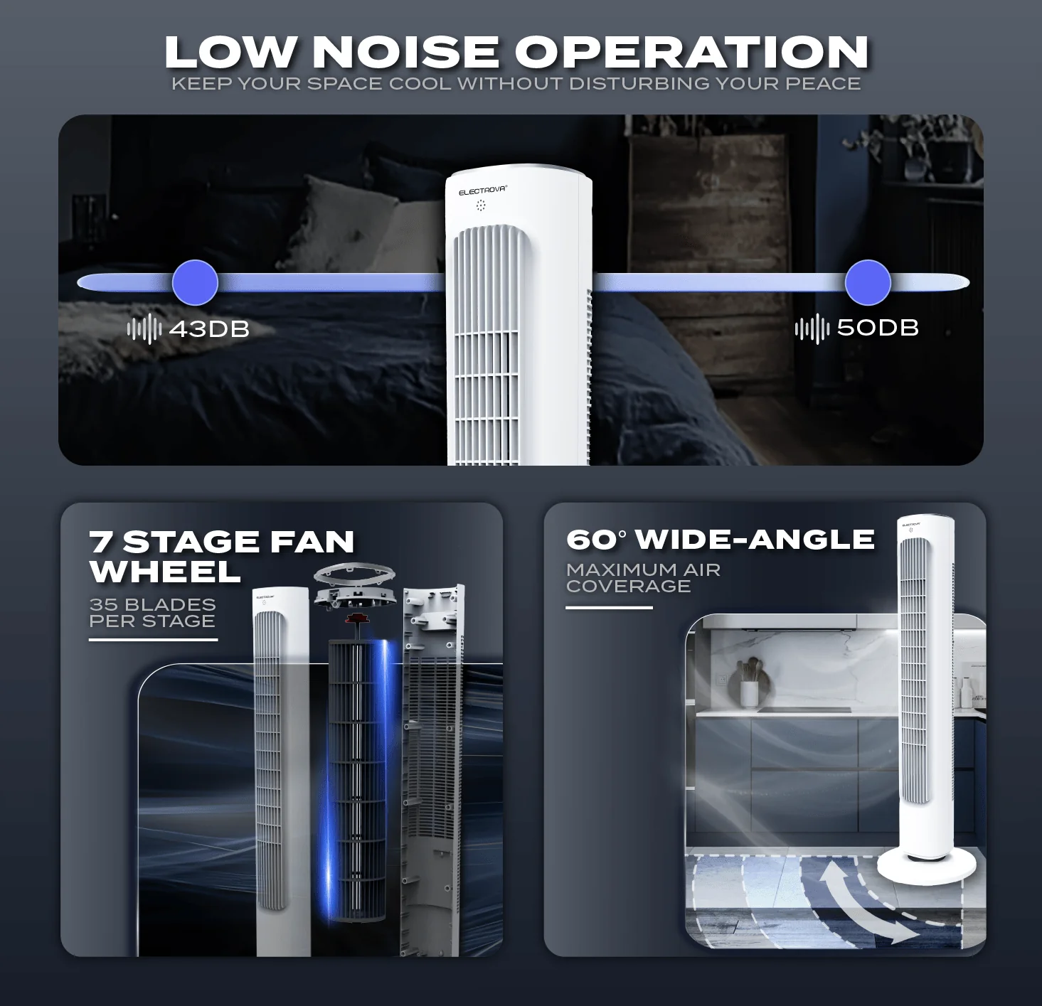 Electrova iPure Series Electronic Bladeless Tower Fan - Image 6