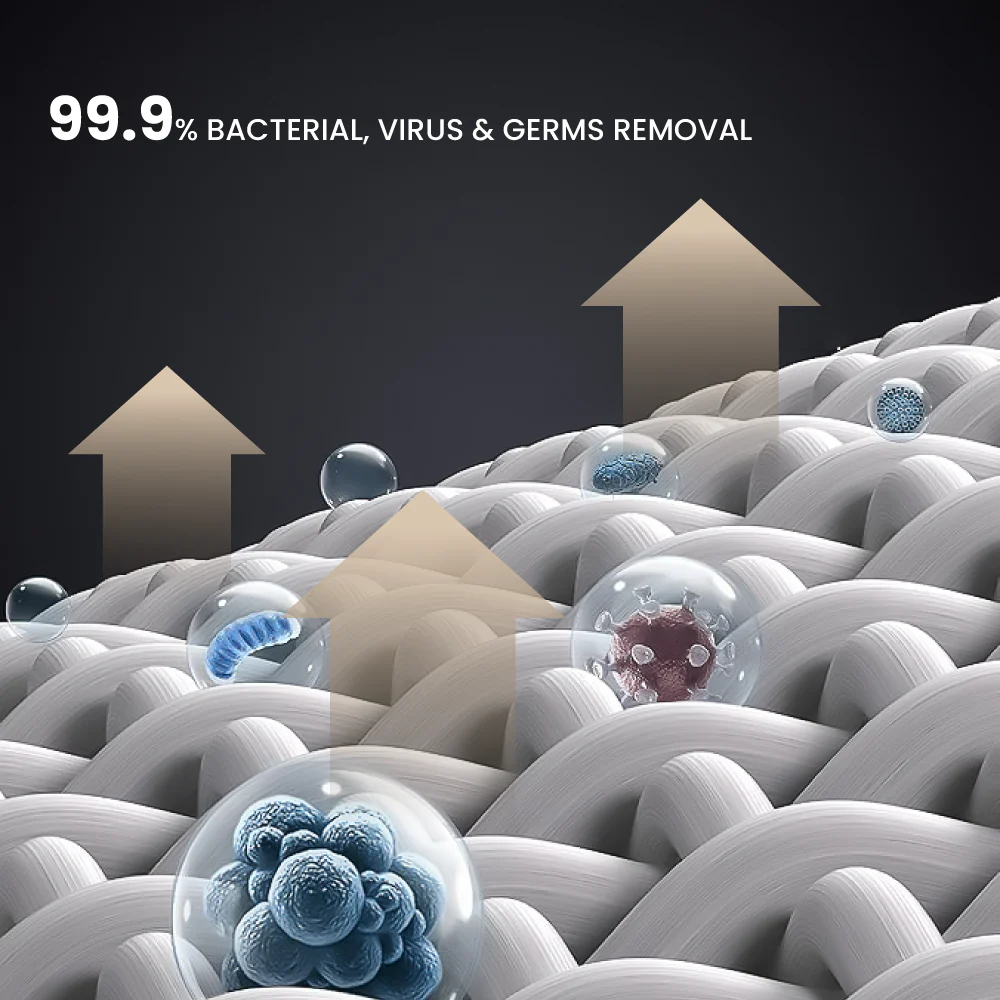 Electrova Perfect iSteam Series Steam Generator Iron - Image 10