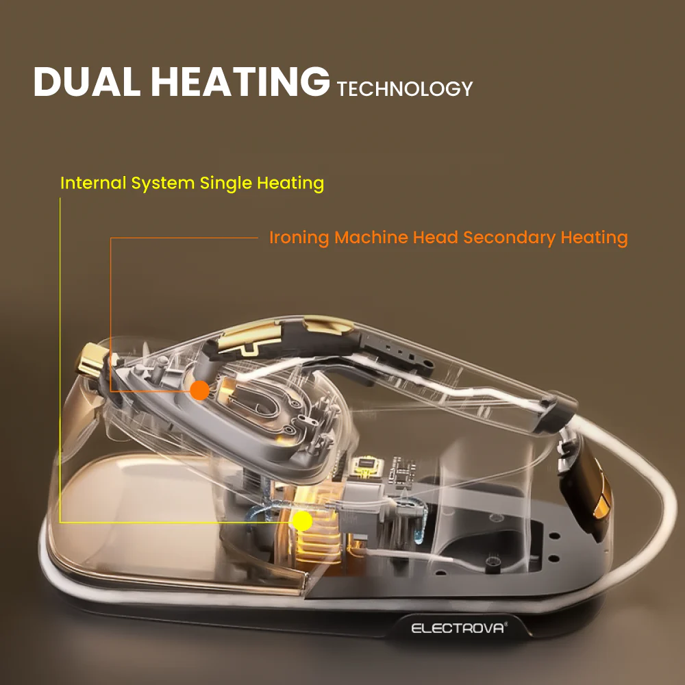 Electrova Perfect iSteam Series Steam Generator Iron - Image 4