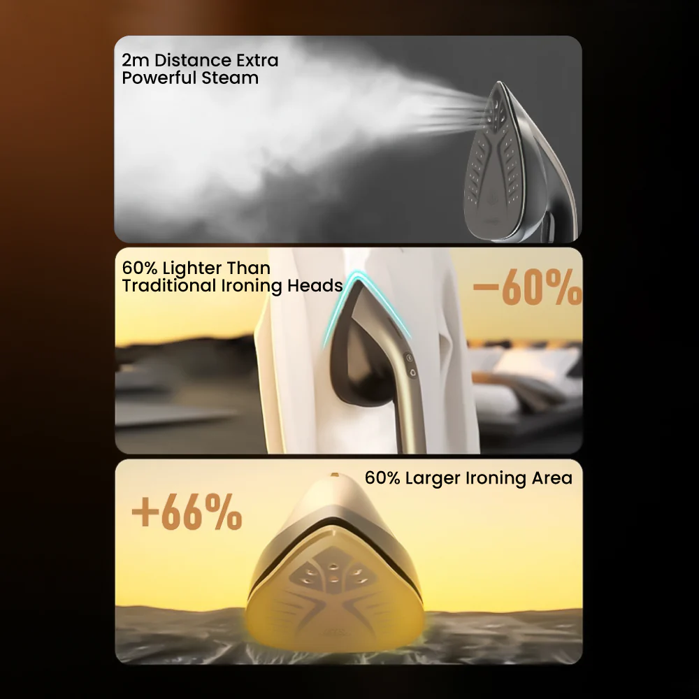 Electrova Perfect iSteam Series Steam Generator Iron - Image 5