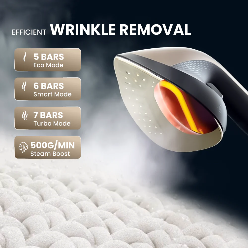 Electrova Perfect iSteam Series Steam Generator Iron - Image 9