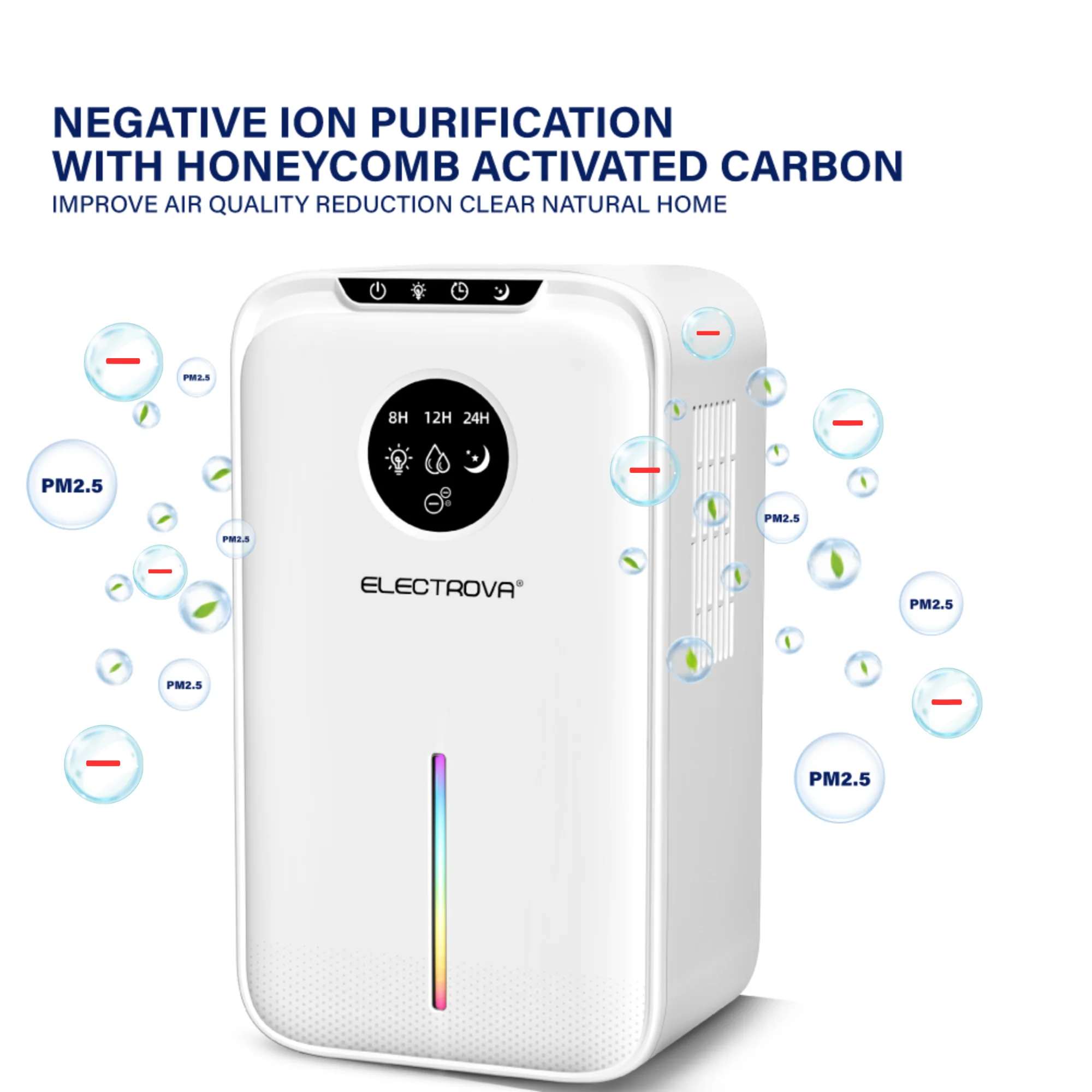 Electrova Portable 2 in 1 Dehumidifier & Air Purifier - Image 8