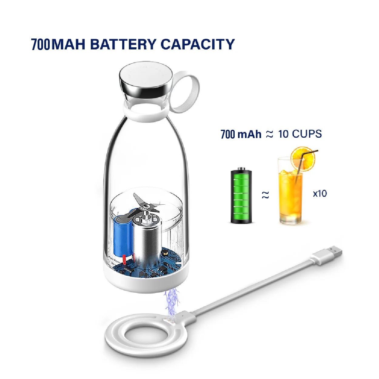 Electrova Portable Juice Blender Blend GO - Image 4