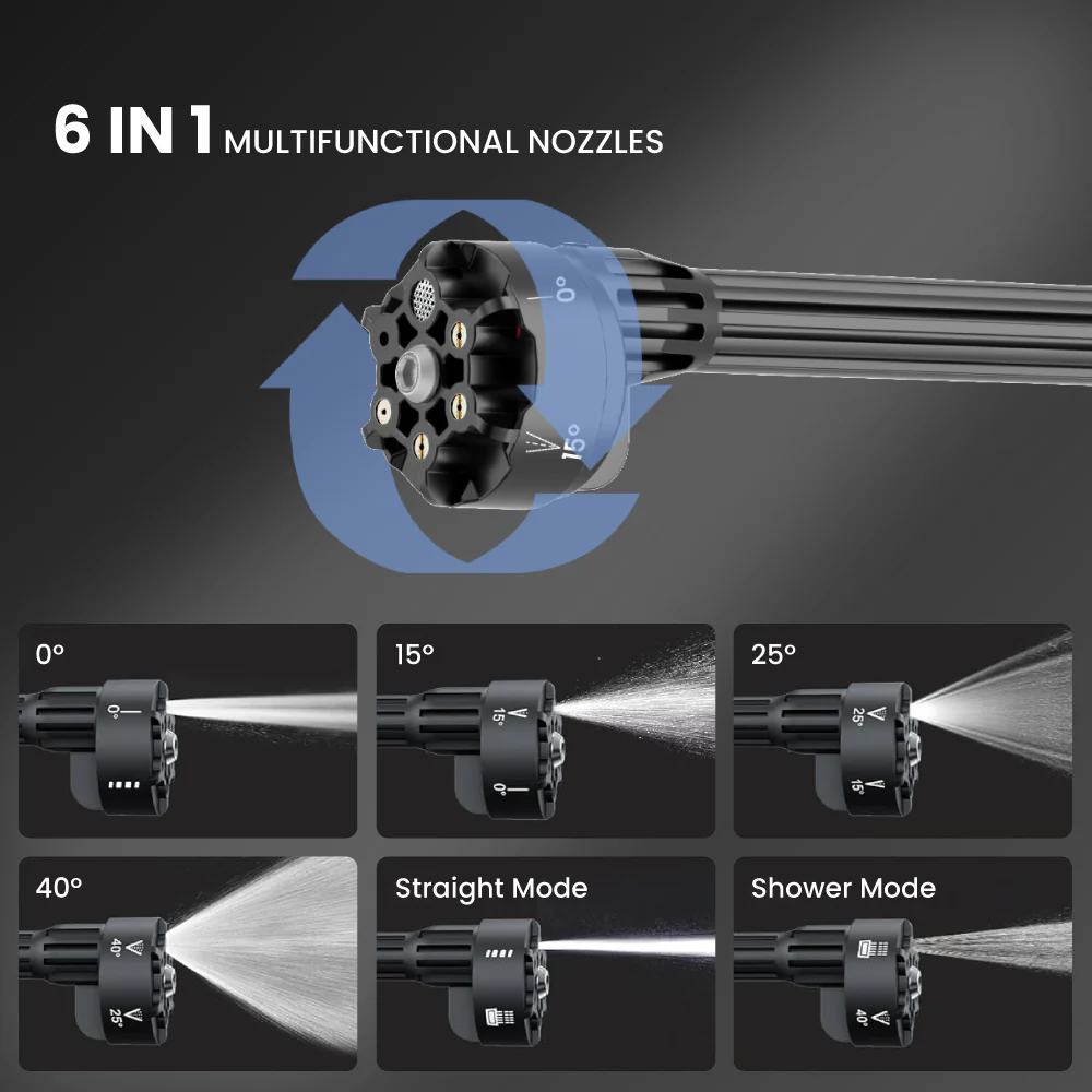 Electrova ProClean Series Cordless Power Jet Pressure Washer - Image 4