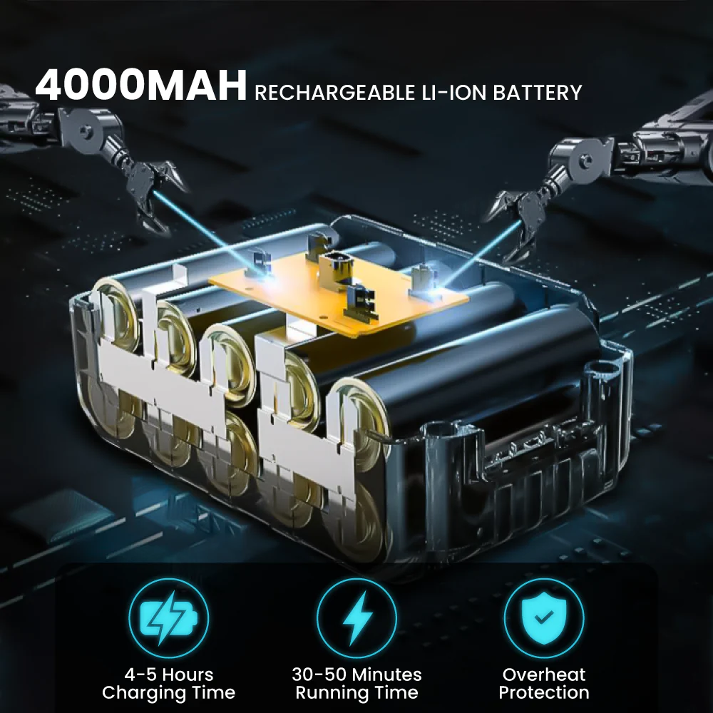 Electrova ProClean Series Cordless Power Jet Pressure Washer - Image 5