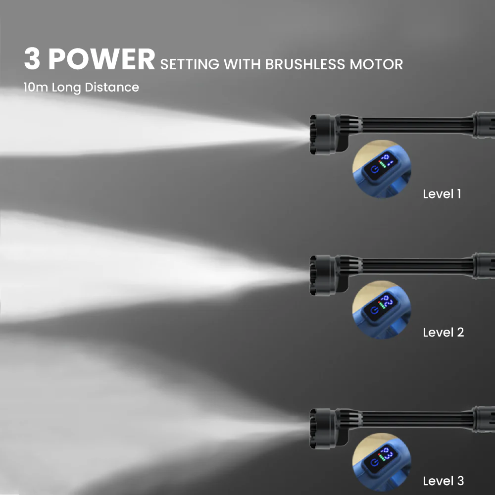 Electrova ProClean Series Cordless Power Jet Pressure Washer - Image 9