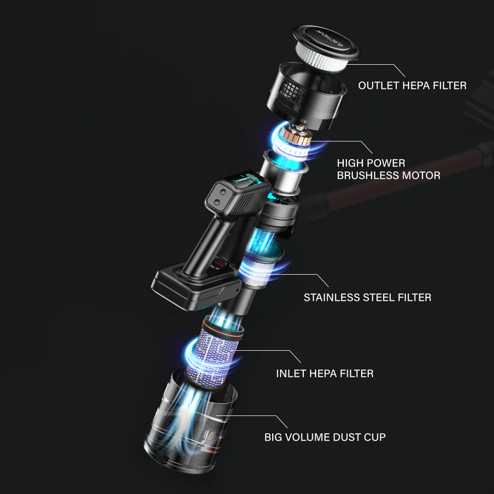 Electrova Smart iTech Clean Elite Collection iTech Elite - Image 4