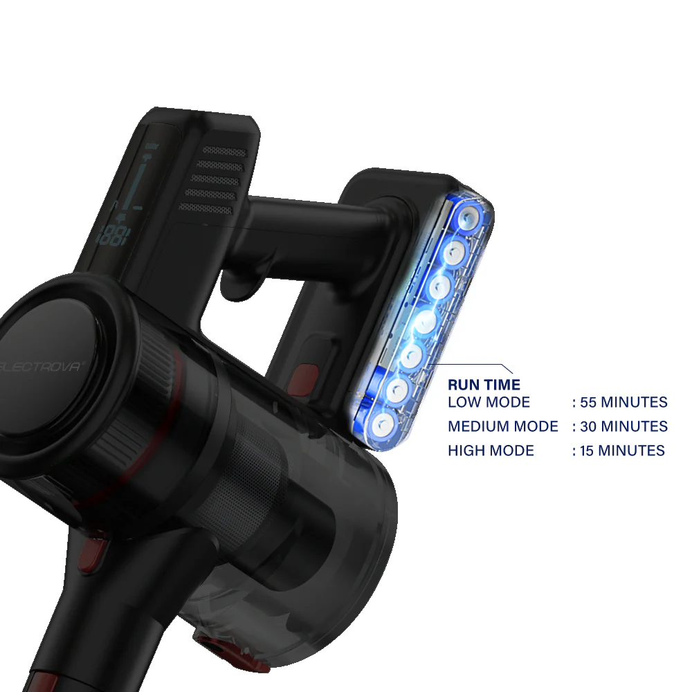 Electrova Smart iTech Clean Elite Collection iTech Elite - Image 6