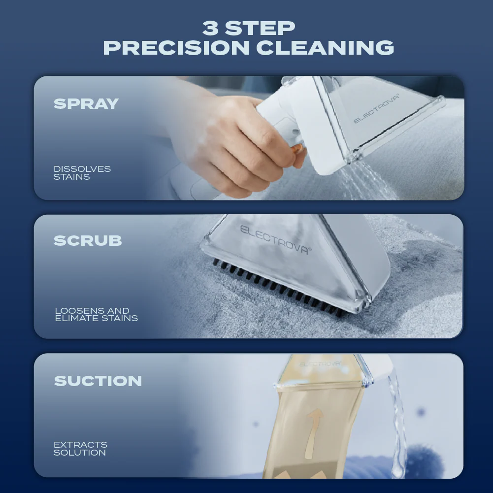 Electrova Fabric & Upholstery Spot Cleaner iClean Pro VacLife Series - Image 4
