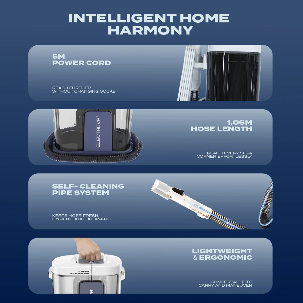 Electrova Fabric & Upholstery Spot Cleaner iClean Pro VacLife Series - Image 8