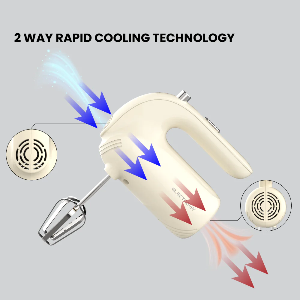 Electrova Classic 50's Series Hand Mixer - Image 10