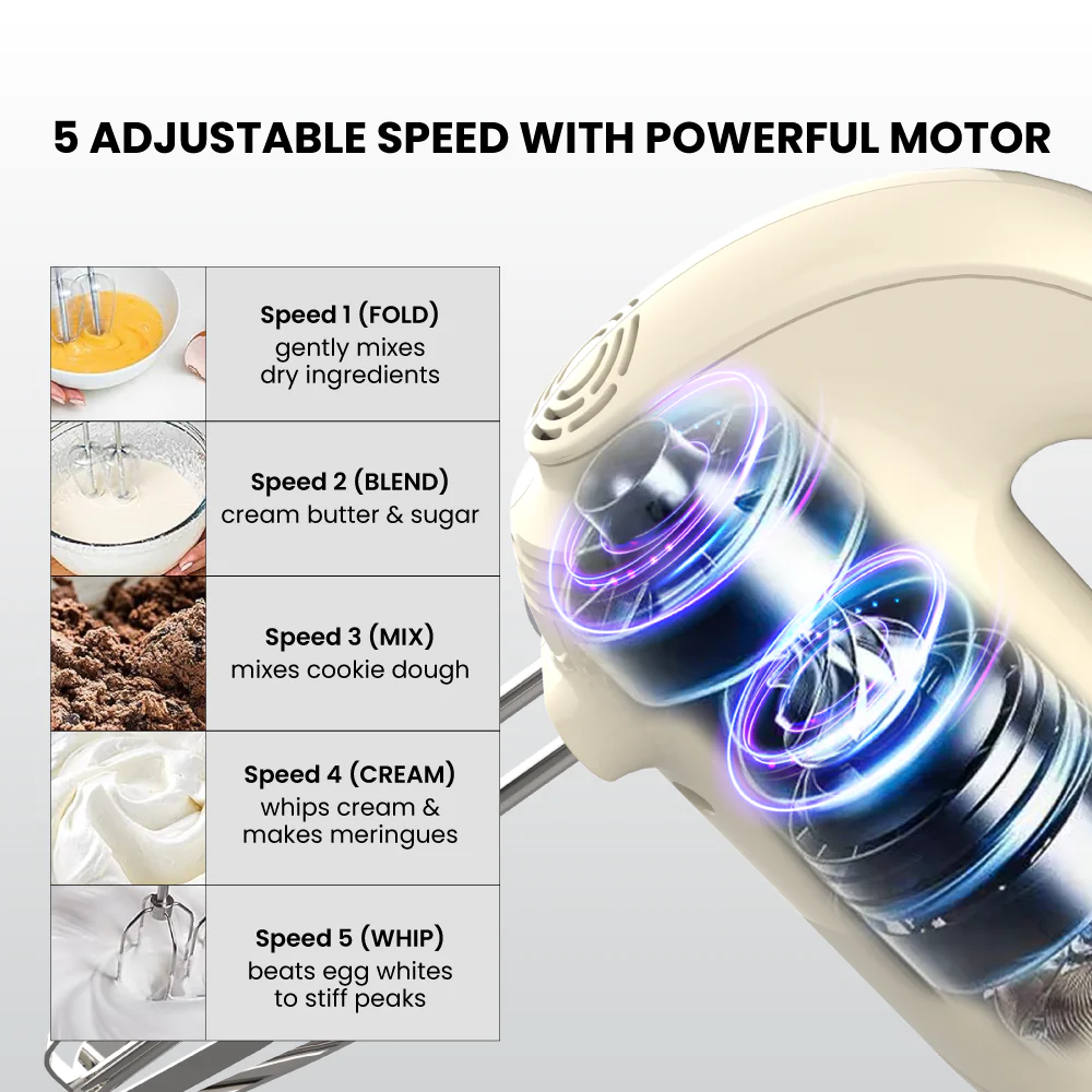 Electrova Classic 50's Series Hand Mixer - Image 8