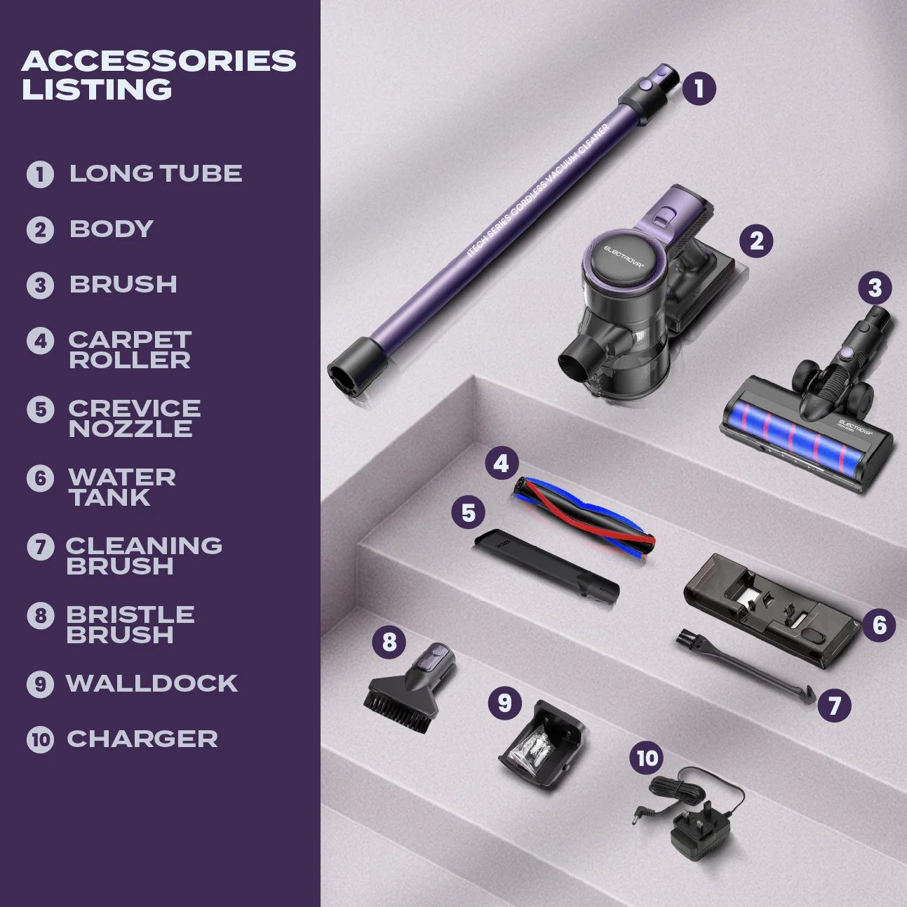 Electrova iTech PRO Smart Cordless Vacuum Cleaner - Image 9