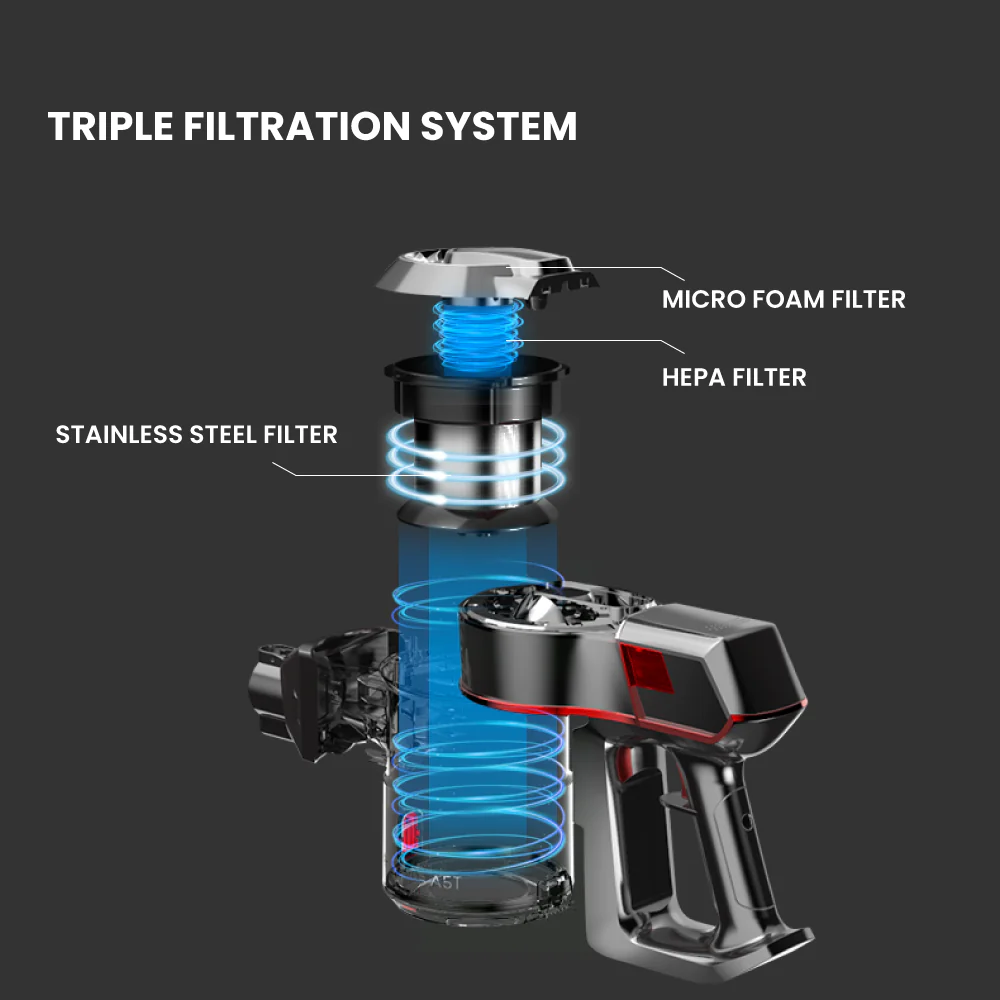 Electrova Redtech Cyclonic R2 Cordless Vacuum Cleaner - Image 7